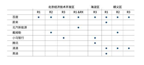 點擊進(jìn)入下一頁