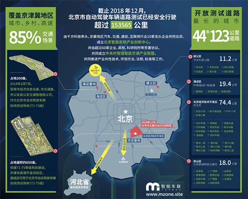 點擊進(jìn)入下一頁