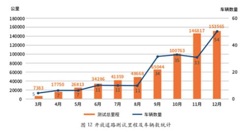 點擊進(jìn)入下一頁