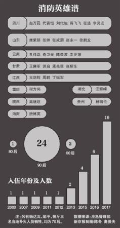點擊進(jìn)入下一頁