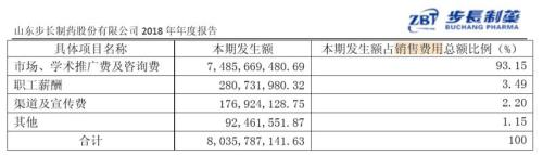 點(diǎn)擊進(jìn)入下一頁(yè)