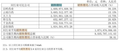 點(diǎn)擊進(jìn)入下一頁(yè)
