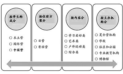 點(diǎn)擊進(jìn)入下一頁