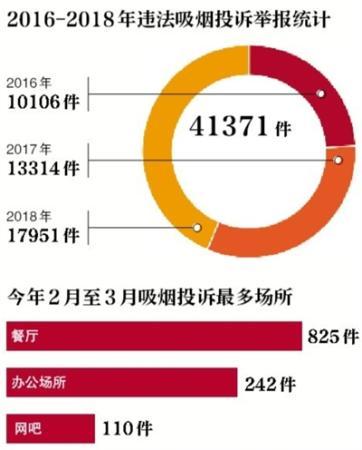點(diǎn)擊進(jìn)入下一頁(yè)