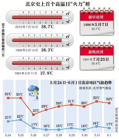 點(diǎn)擊進(jìn)入下一頁(yè)
