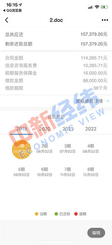 孫女士借款金額 來(lái)源：受訪者