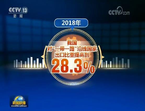 點(diǎn)擊進(jìn)入下一頁(yè)