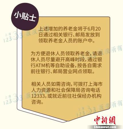 上海增加機(jī)關(guān)事業(yè)單位退休人員養(yǎng)老金。供圖