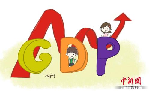 GDP漫畫。作者：王珊珊