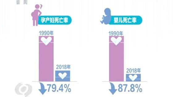 點(diǎn)擊進(jìn)入下一頁