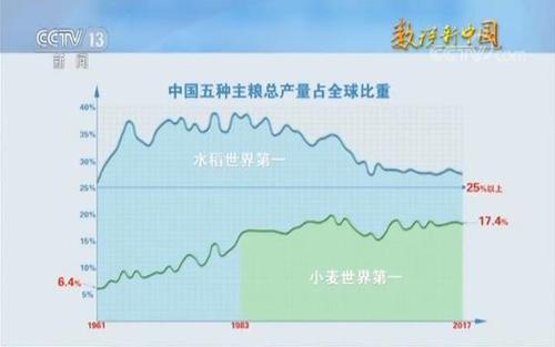 點擊進入下一頁
