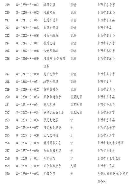 點(diǎn)擊進(jìn)入下一頁(yè)