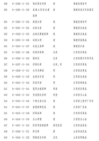 點(diǎn)擊進(jìn)入下一頁(yè)