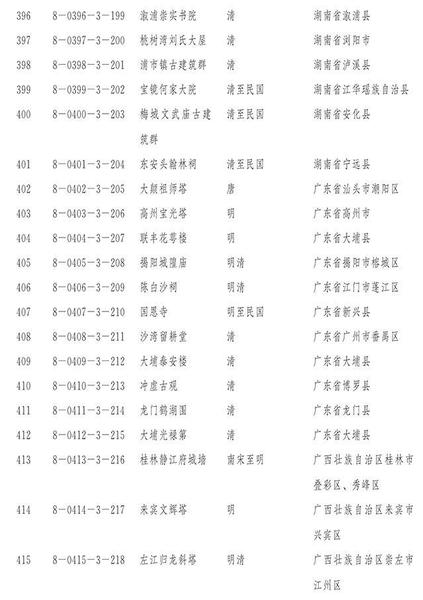 點(diǎn)擊進(jìn)入下一頁(yè)