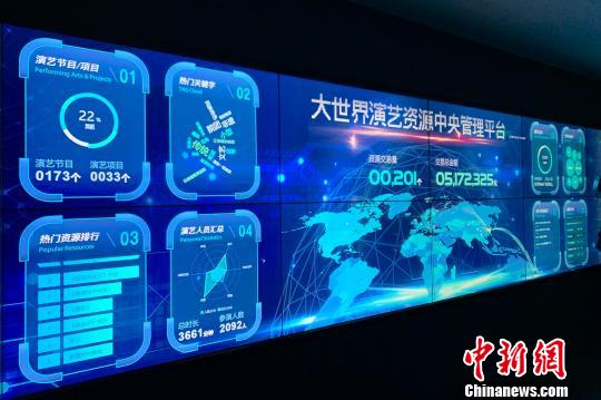 中央管理平臺(tái)。　王笈 攝