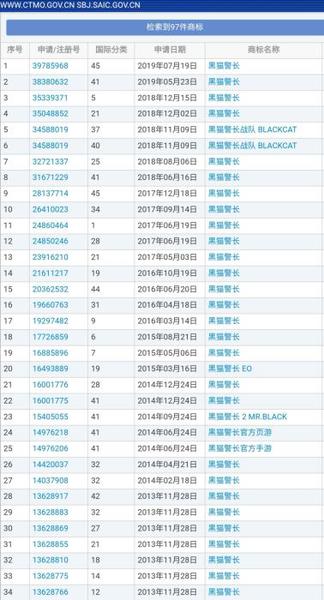 點擊進(jìn)入下一頁