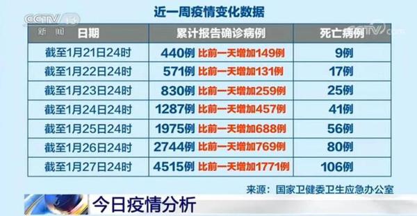 點(diǎn)擊進(jìn)入下一頁
