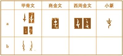 點(diǎn)擊進(jìn)入下一頁(yè)