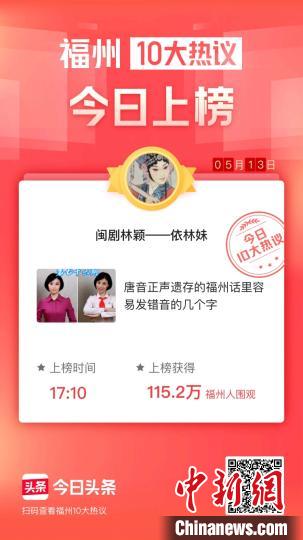 “非遺”閩劇傳承人、一級(jí)演員林穎推出的抖音短視頻已有三次登上頭條“福州十大熱議”榜?！￡愋?攝