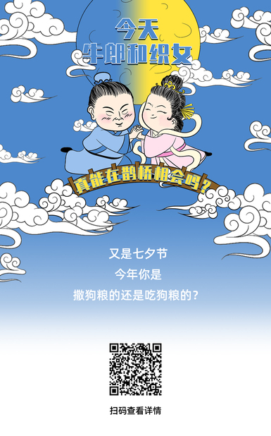 60s懂點(diǎn)啥 | 牛郎織女真能在鵲橋相會嗎？