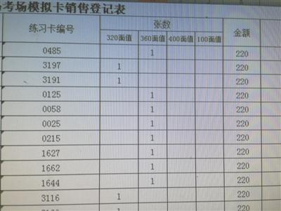 成都駕考返點亂象:模擬考試費一半進(jìn)教練口袋
